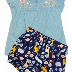 Conjunto Carters De Verano Para Niña (ropa Carters)