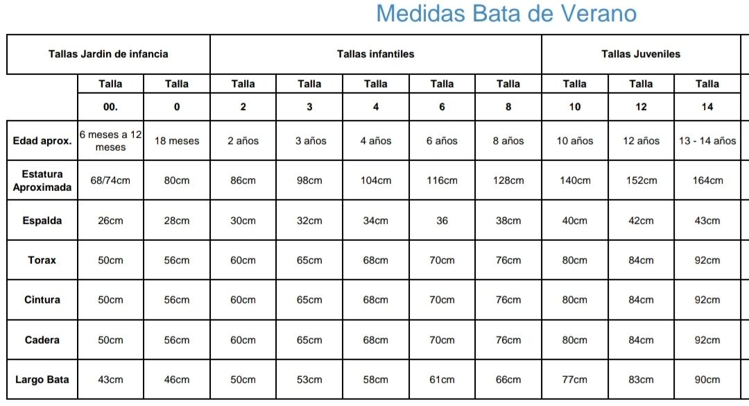 Bata escolar verano elefantes - Imagen 6