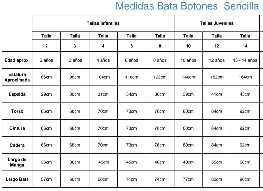 Bata botones sencilla Minions - Imagen 7